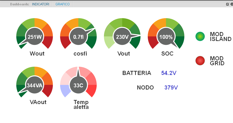 ForumEA/E/DATI SCINTY INVERTER.bmp